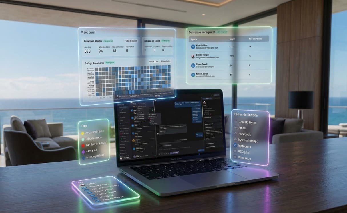 Gestor visualizando desempenho da equipe no painel.